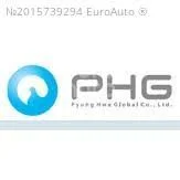 PH