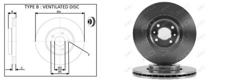 Диск гальмiвний передній (кратно 2) Renault Scenic II (JM0/1_) (03-10) (шт.) APPLUS '61522AP