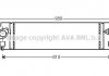 Интеркулер AVA AVA COOLING DNA4350 (фото 2)