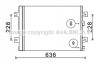 Радіатор кондиціонера Renault Logan I 1,4-1,6i 04>10 AVA AVA COOLING RTA5467D (фото 2)