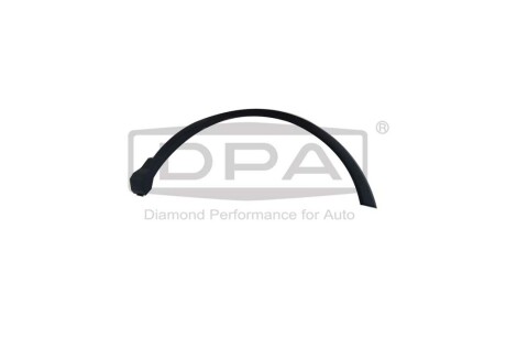 Накладка колісної арки передня права сіра Audi Q3 (19-23) DPA '88531847002