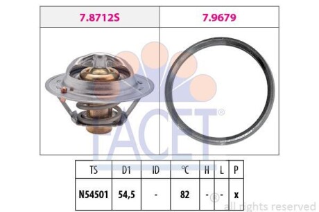 Термостат Duster (15-)/Megane IV (15-) 1.6 FACET '78712