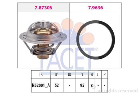 Термостат Clio III (06-14)/Scenic III (08-16) 2.0 16V FACET '78730