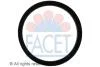 Уплотнительное кольцо термостата Renault Symbol ii 1.4 (08-14) Facet FACET 7.9568