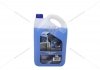 Антифриз LIQUID G11 BLUE (-35), 5 л, син. GLICAR GL 110500 (фото 8)