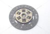Диск зчеплення Toyota Corolla (95-) 2.0d (D=215mm) PHC Valeo 'TY43 (фото 4)